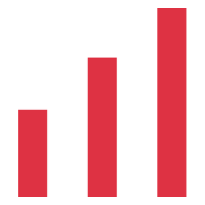 Simple Analytics